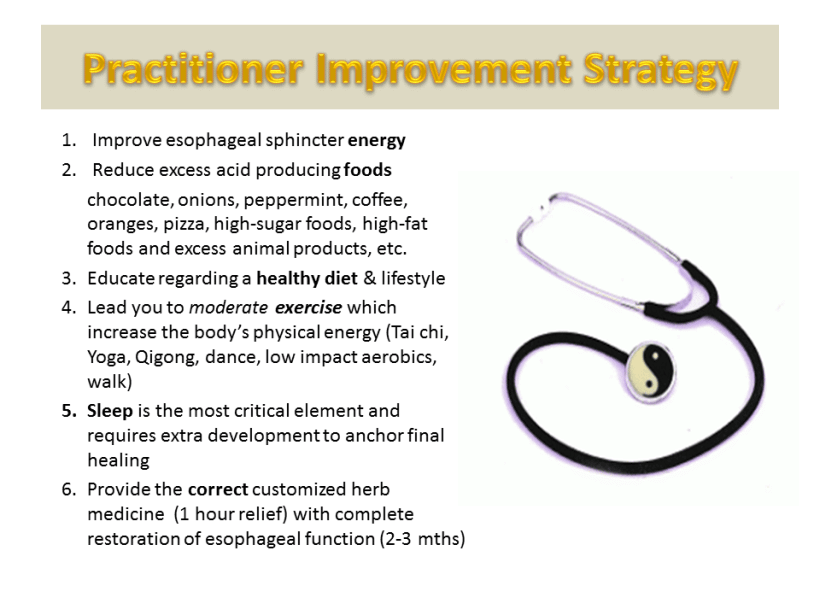 Practitioner Improvement Strategy
